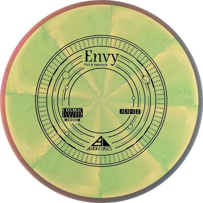 Cosmic Electron Envy