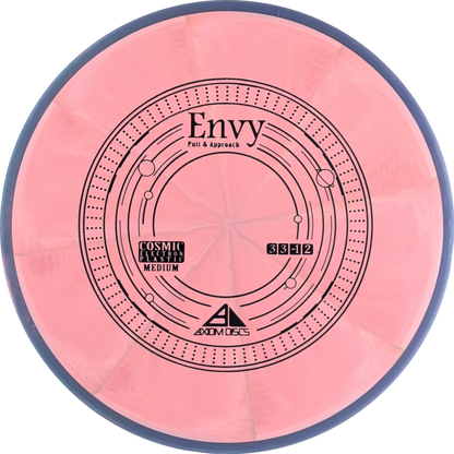 Cosmic Electron Envy