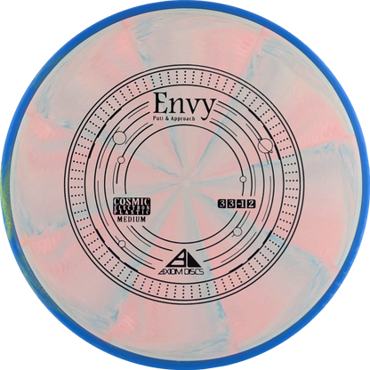 Cosmic Electron Envy