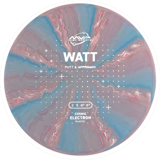 Cosmic Electron Watt