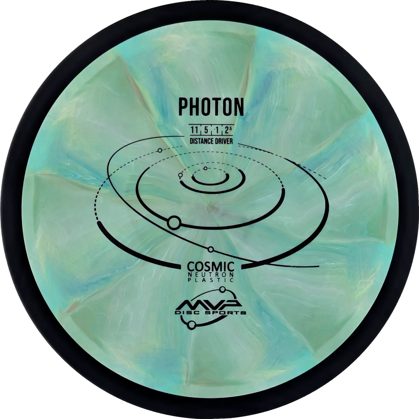 Cosmic Neutron Photon