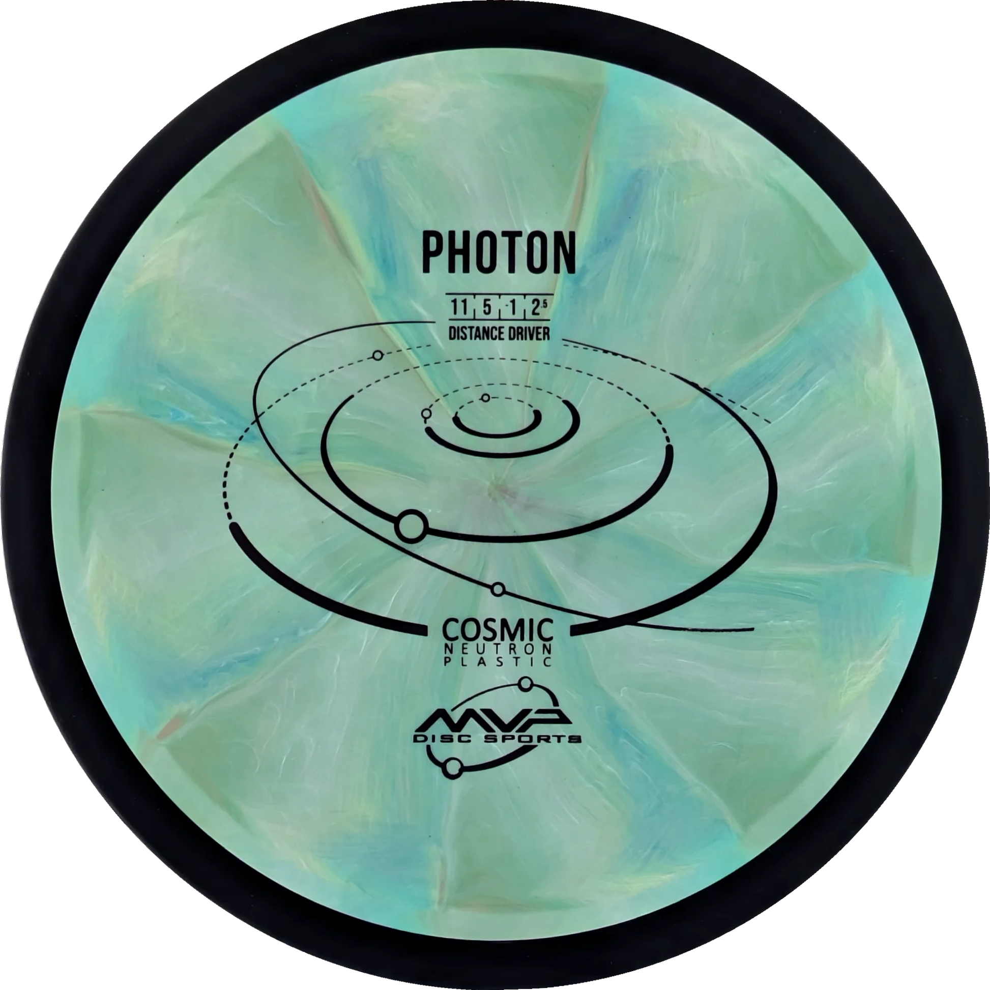 Cosmic Neutron Photon