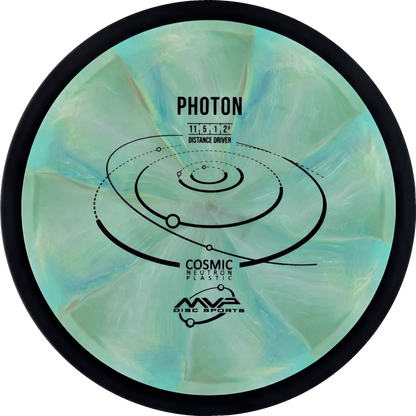 Cosmic Neutron Photon