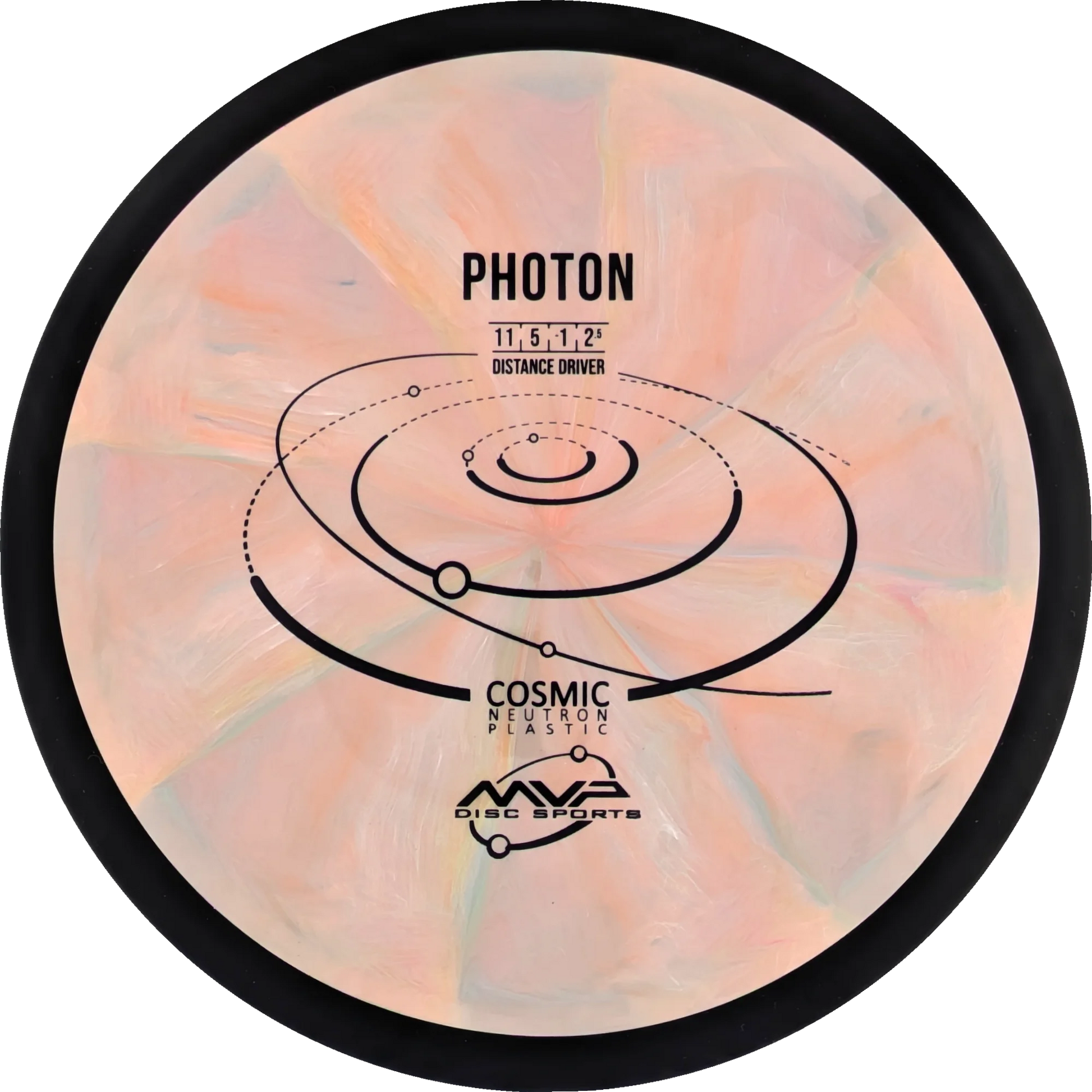 Cosmic Neutron Photon