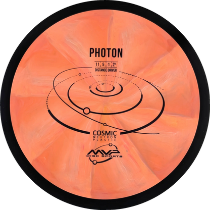 Cosmic Neutron Photon