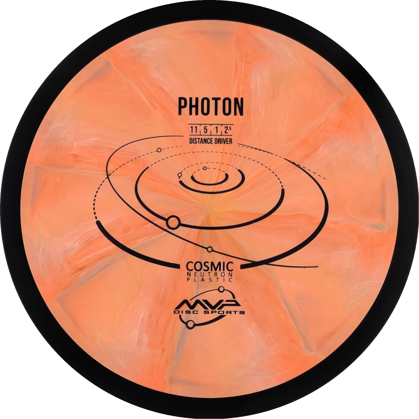 Cosmic Neutron Photon
