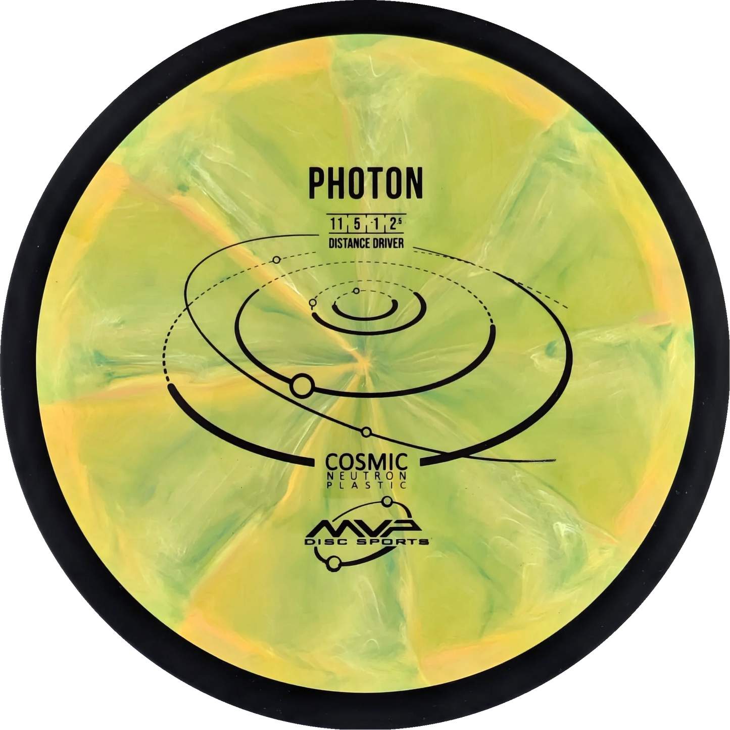 Cosmic Neutron Photon