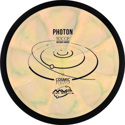Cosmic Neutron Photon