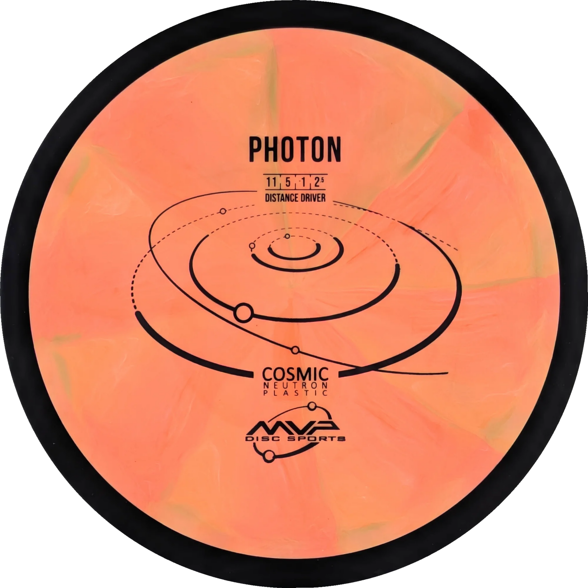 Cosmic Neutron Photon