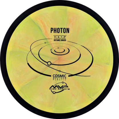 Cosmic Neutron Photon