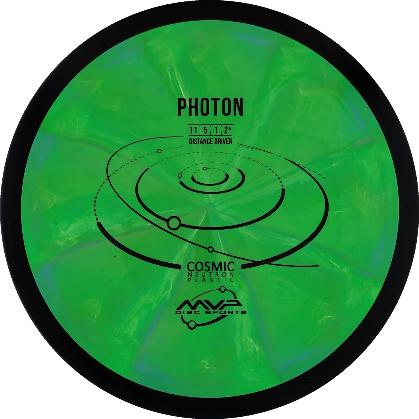 Cosmic Neutron Photon