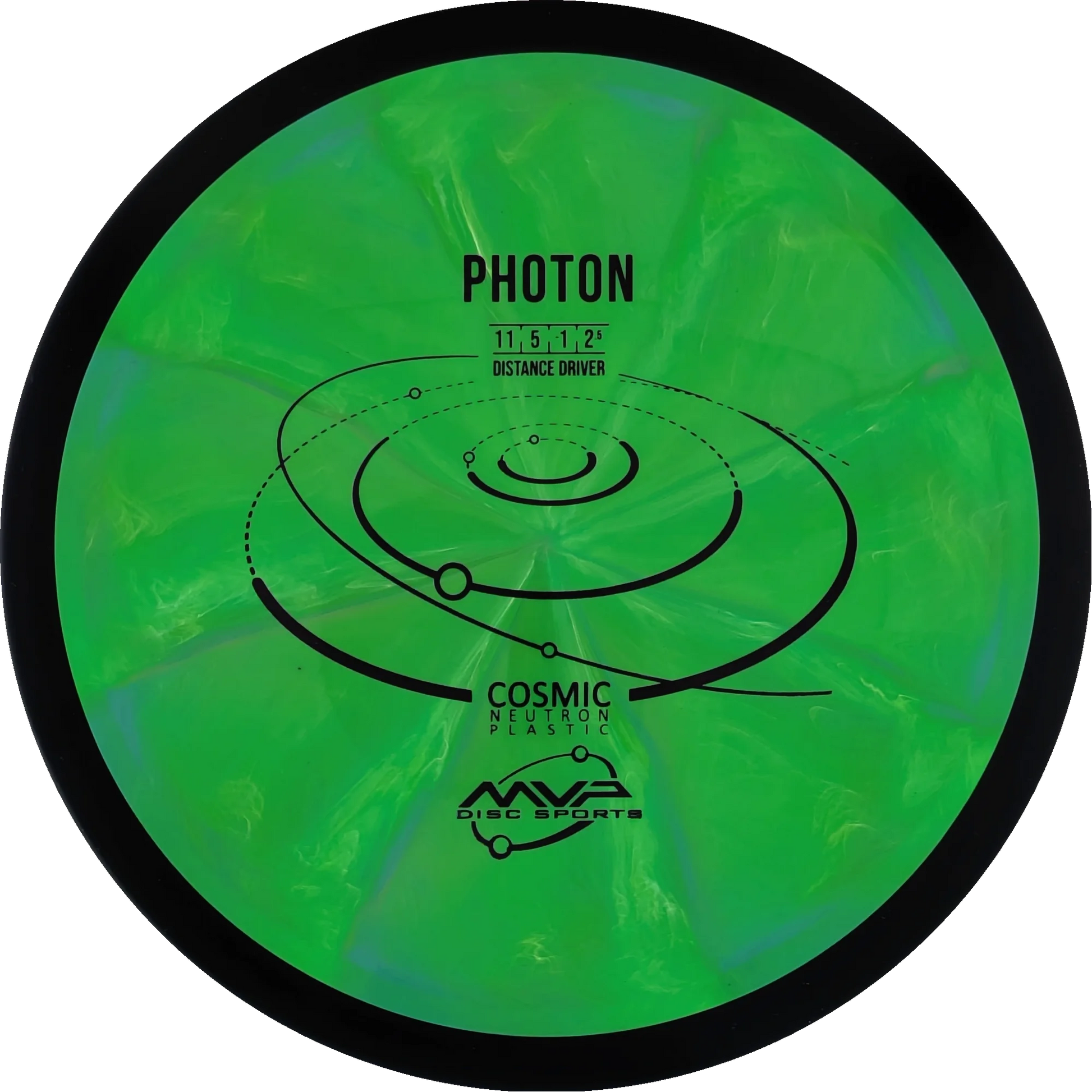 Cosmic Neutron Photon