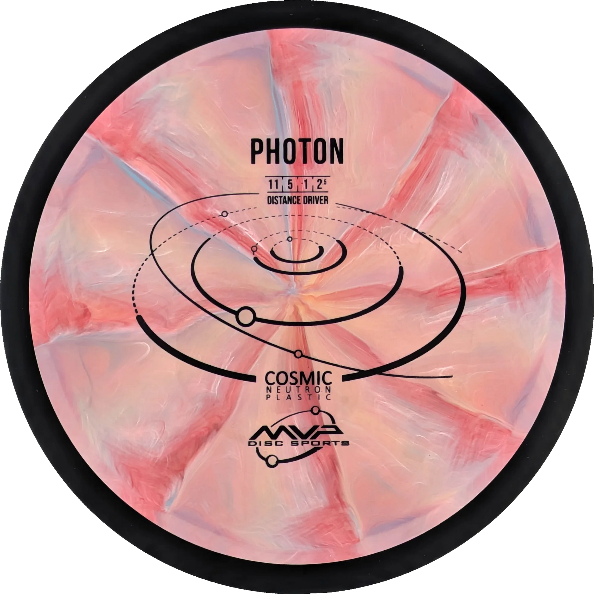 Cosmic Neutron Photon
