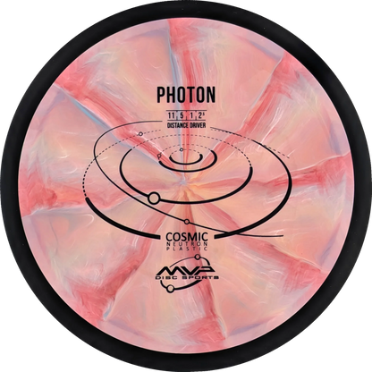 Cosmic Neutron Photon