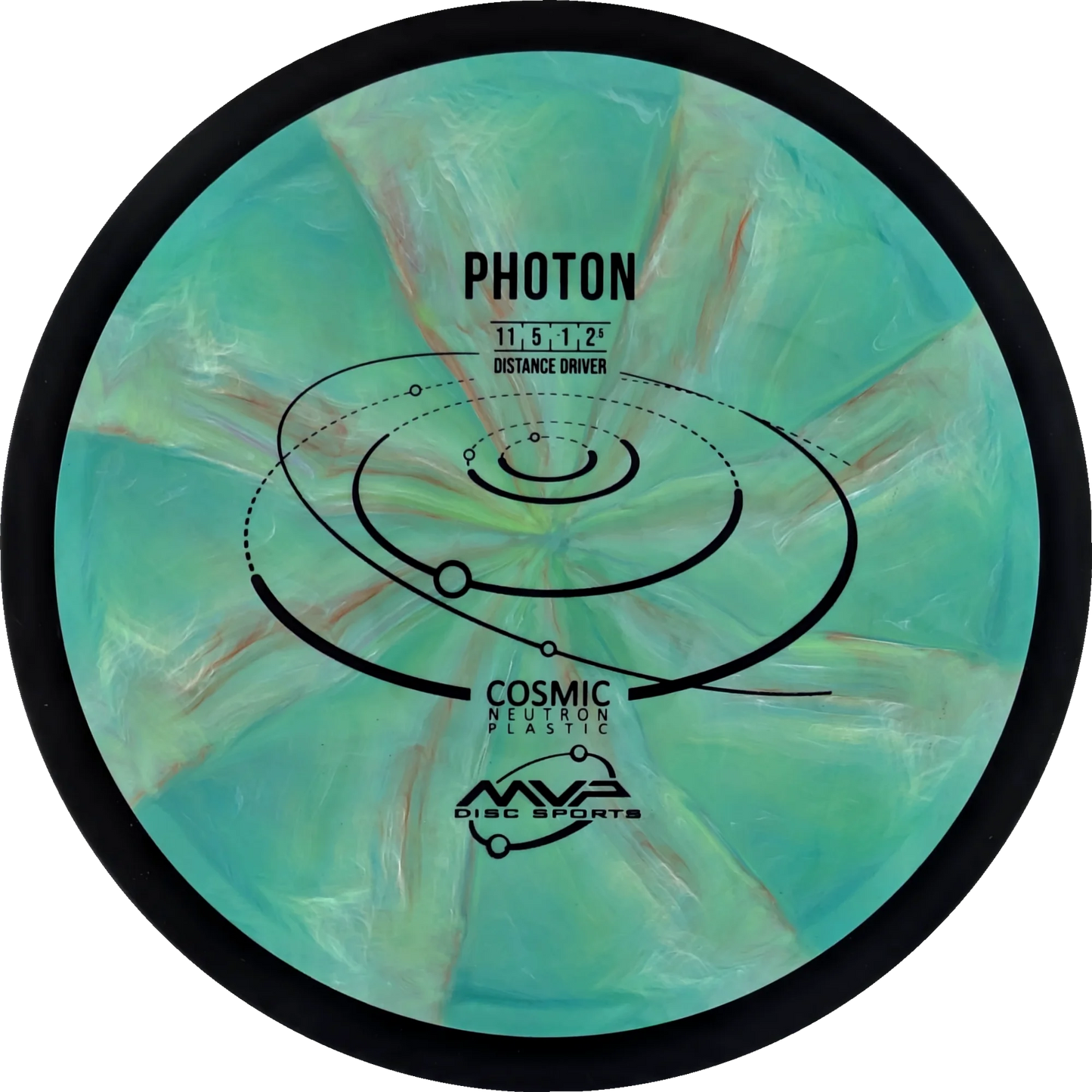 Cosmic Neutron Photon