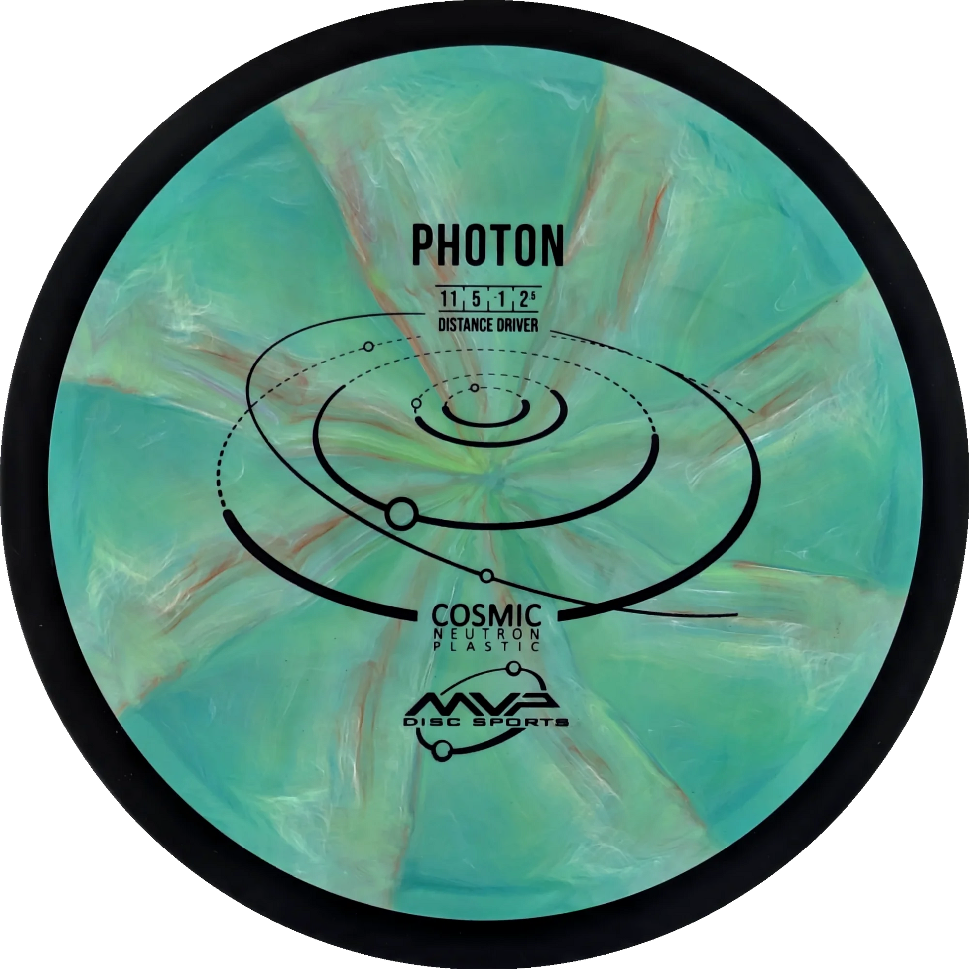 Cosmic Neutron Photon