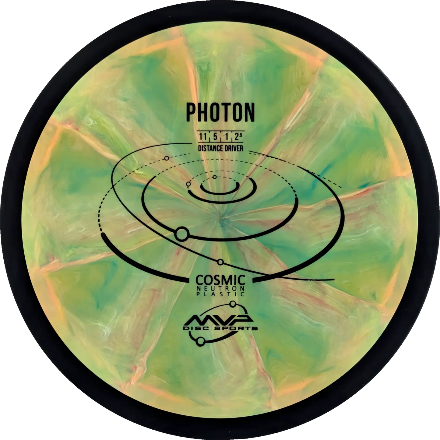 Cosmic Neutron Photon