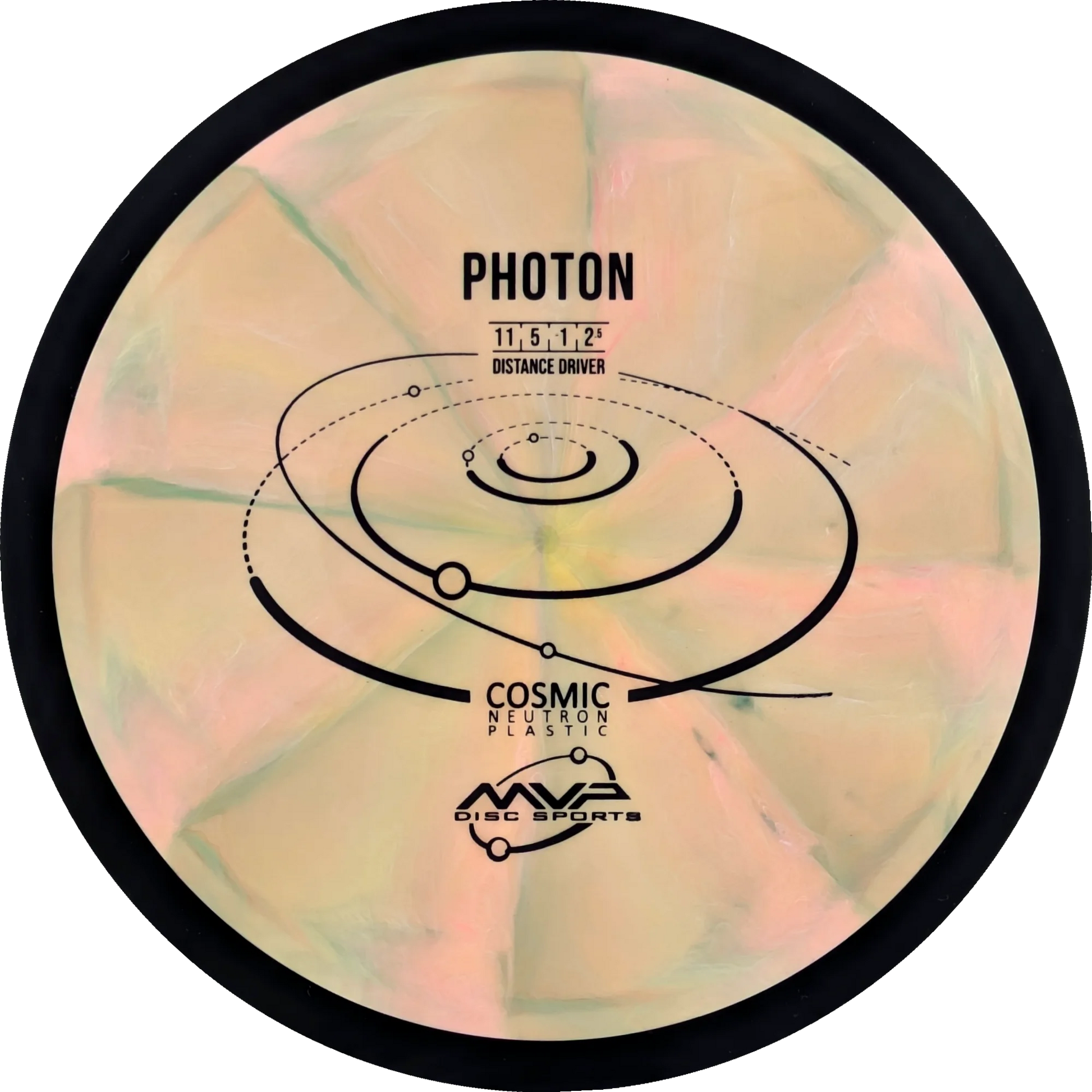 Cosmic Neutron Photon
