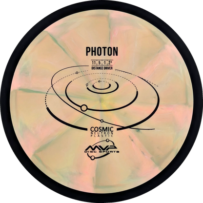 Cosmic Neutron Photon