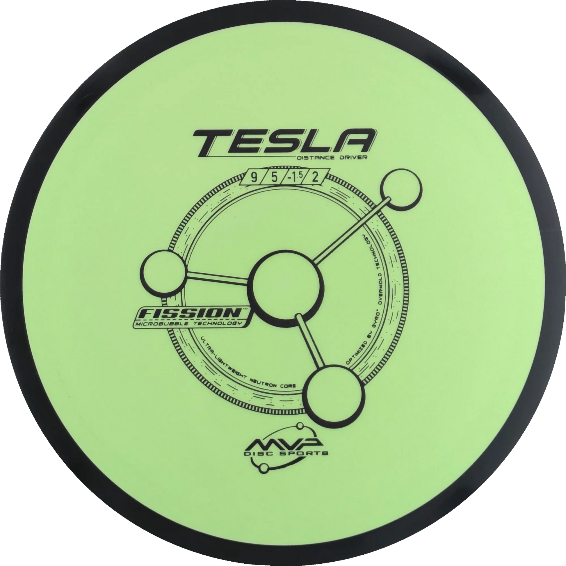 Fission Tesla