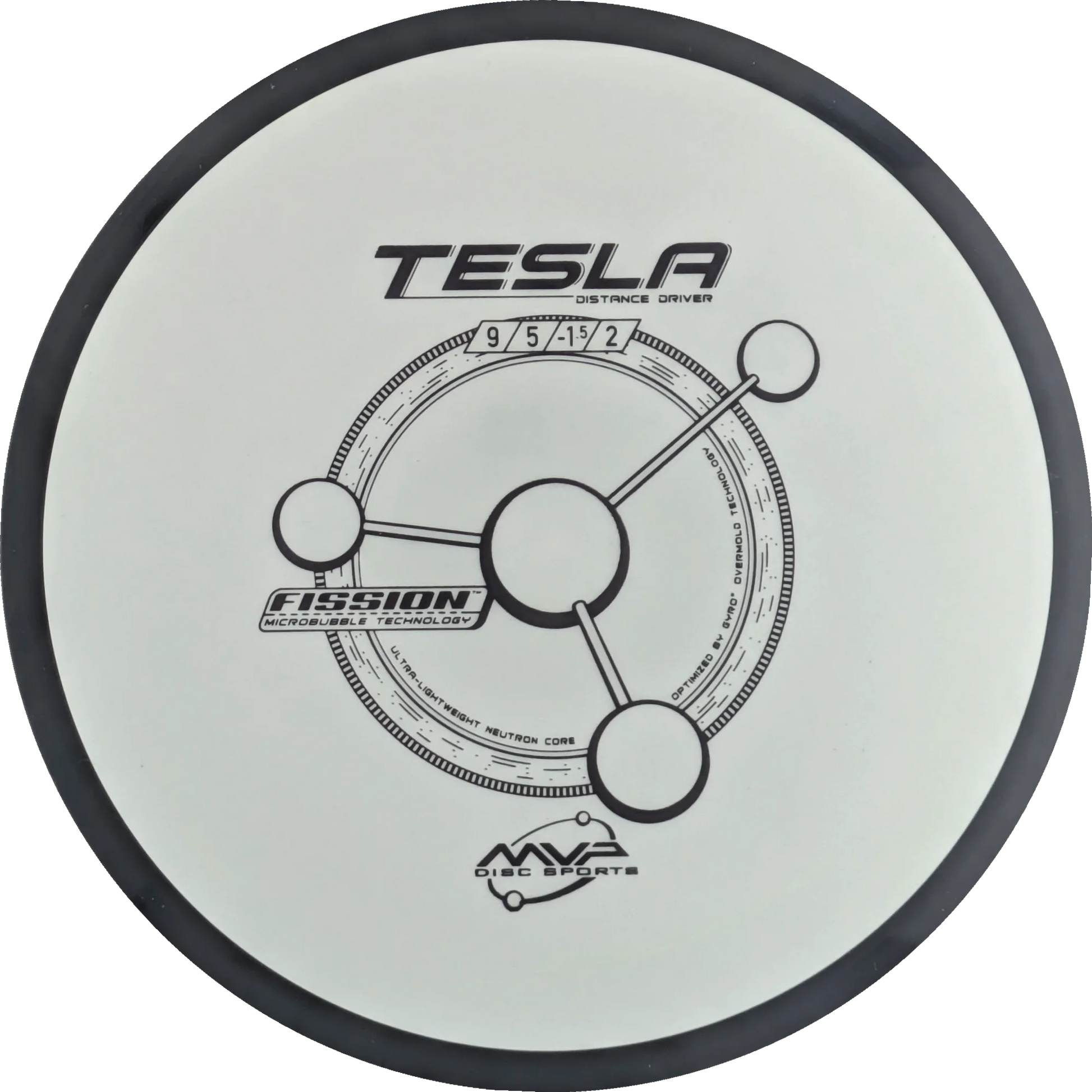 Fission Tesla