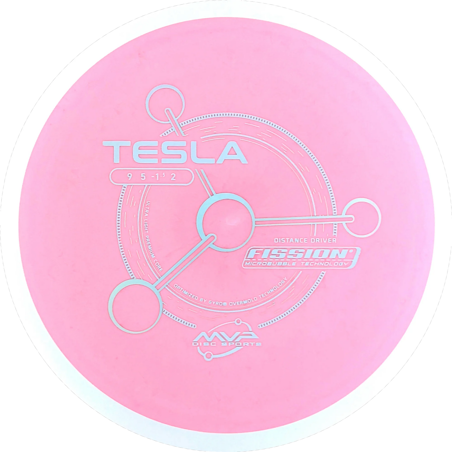 Fission Tesla