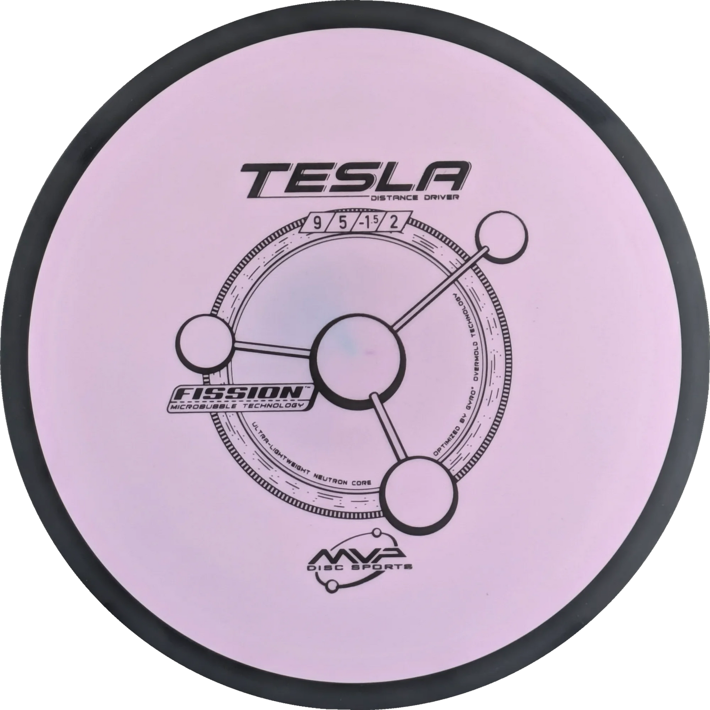 Fission Tesla