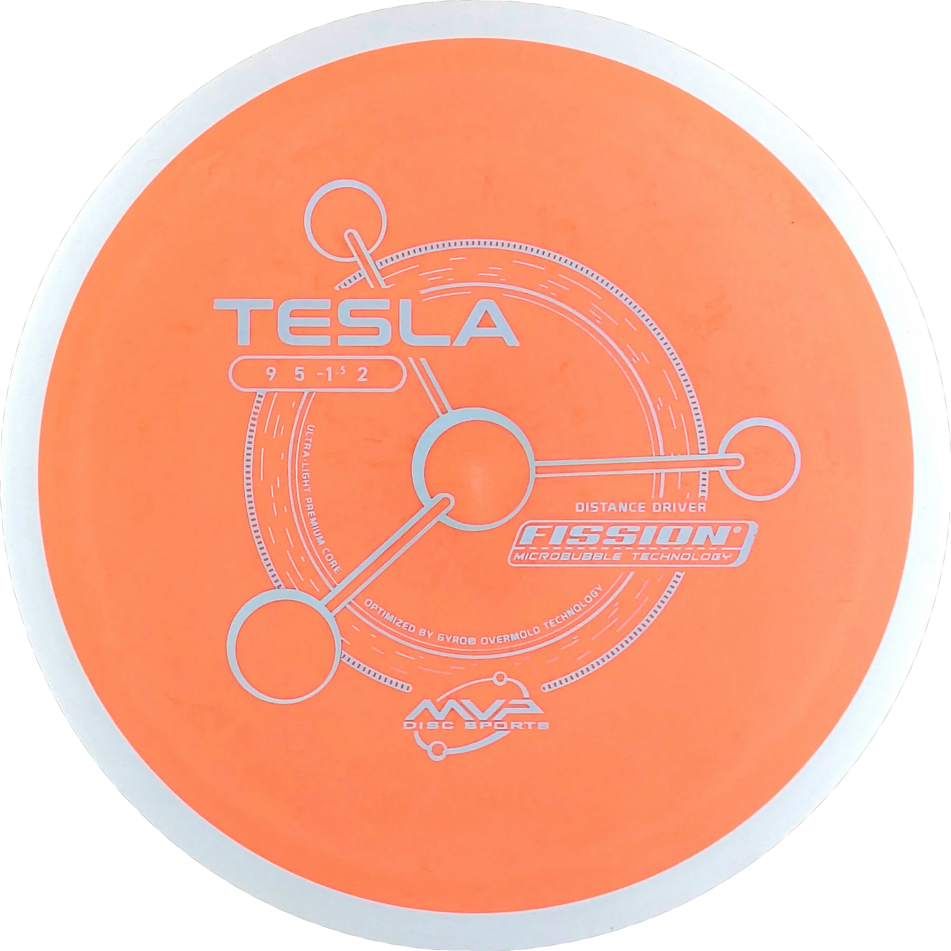 Fission Tesla