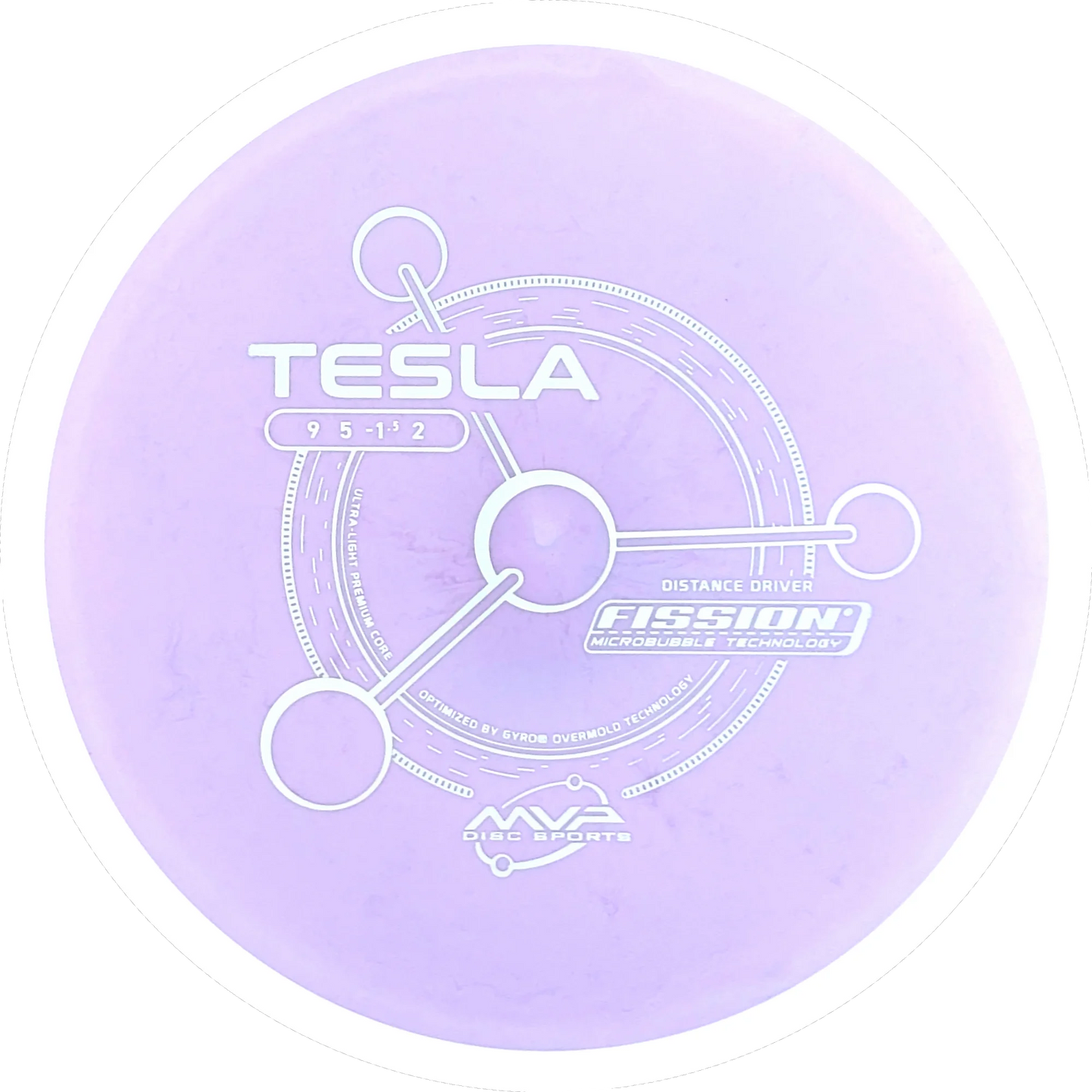 Fission Tesla