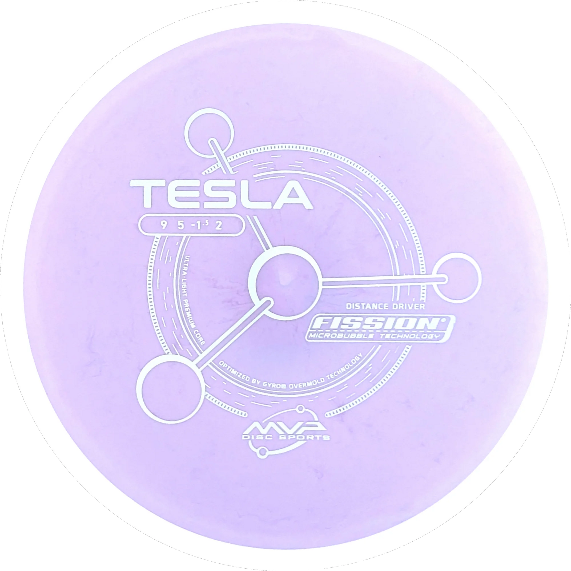 Fission Tesla