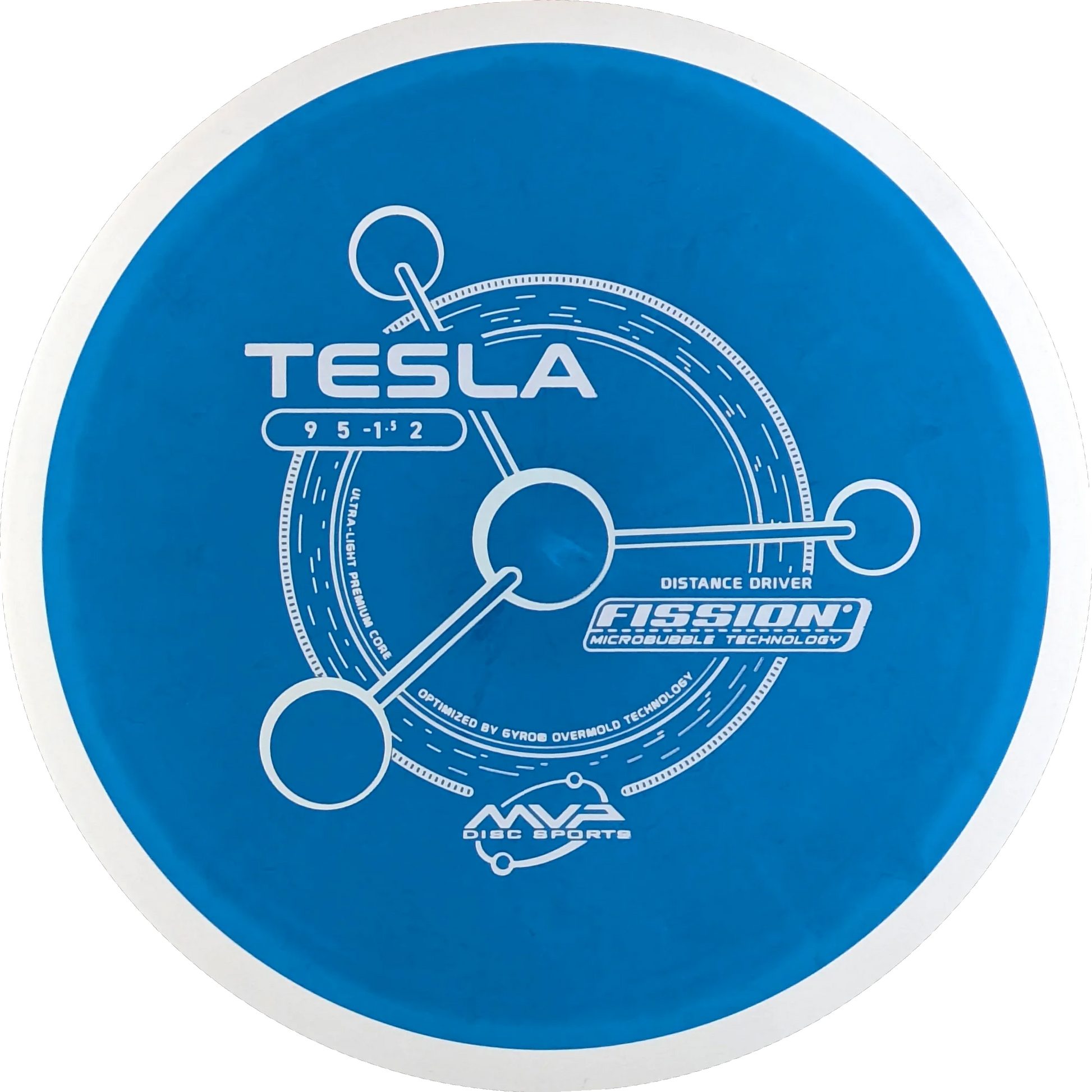 Fission Tesla