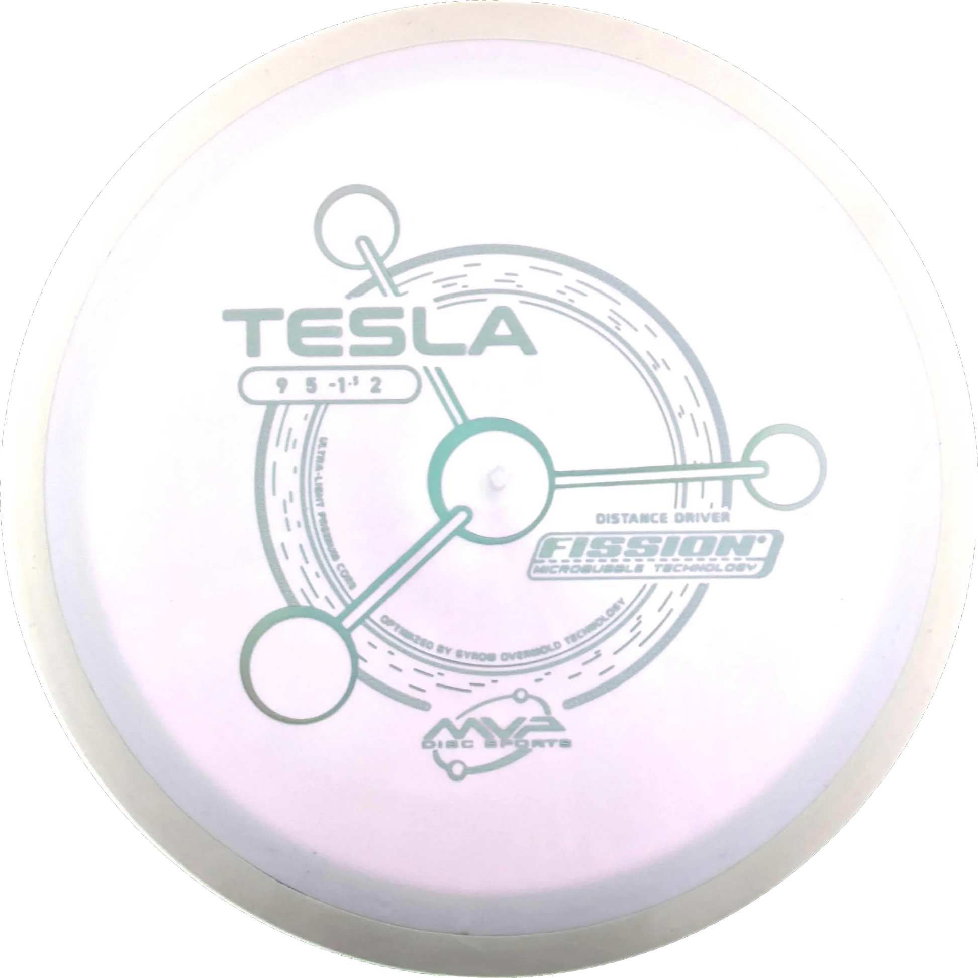 Fission Tesla