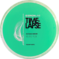 Fission Time-Lapse