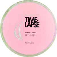 Fission Time-Lapse