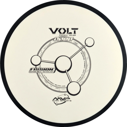 Fission Volt