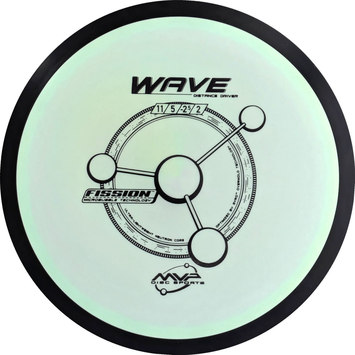 Fission Wave