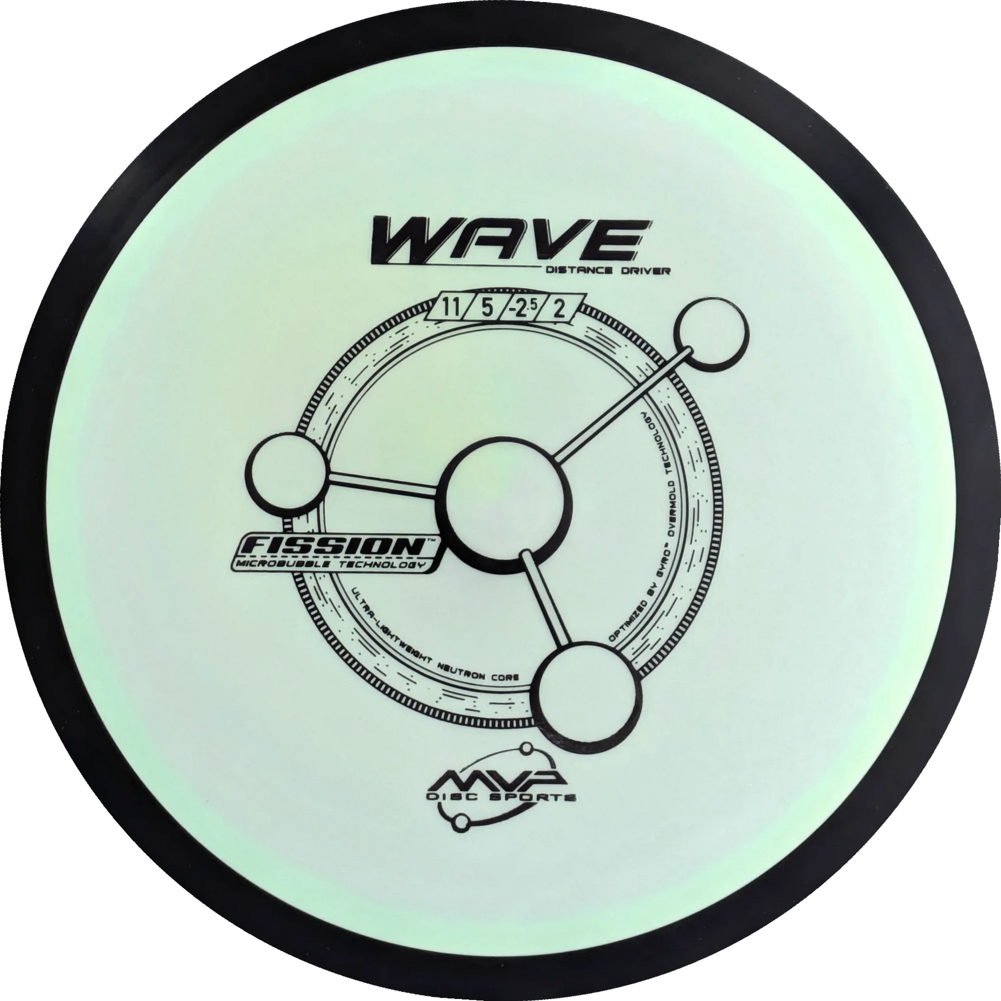 Fission Wave