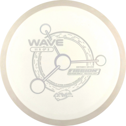 Fission Wave