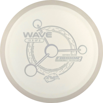 Fission Wave