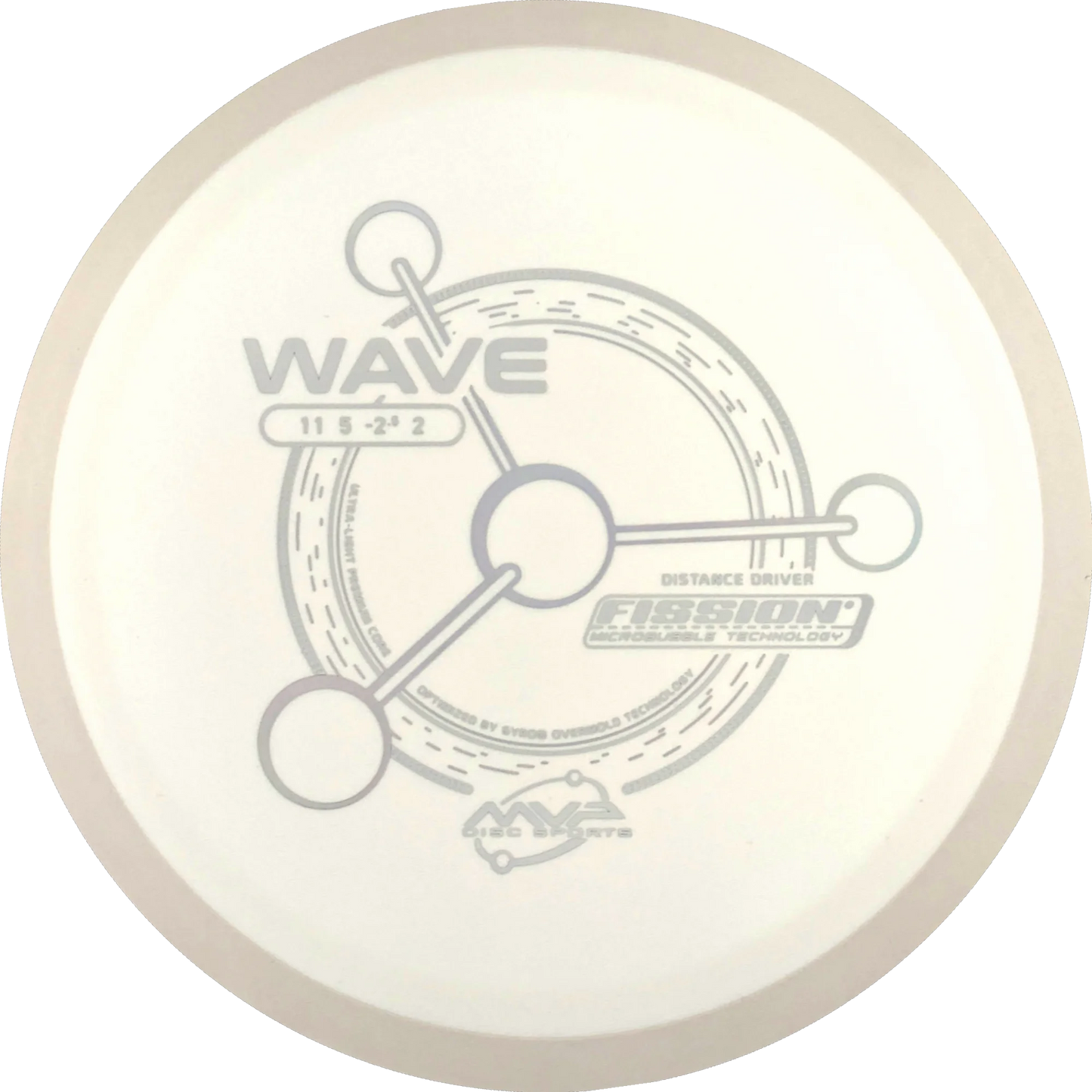 Fission Wave
