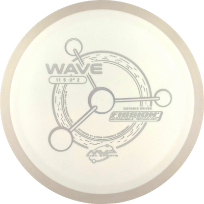 Fission Wave