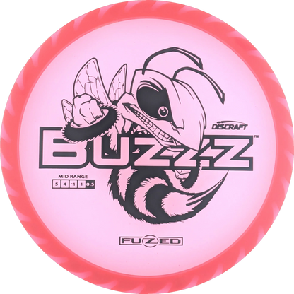 FuZed Line Buzzz Saw