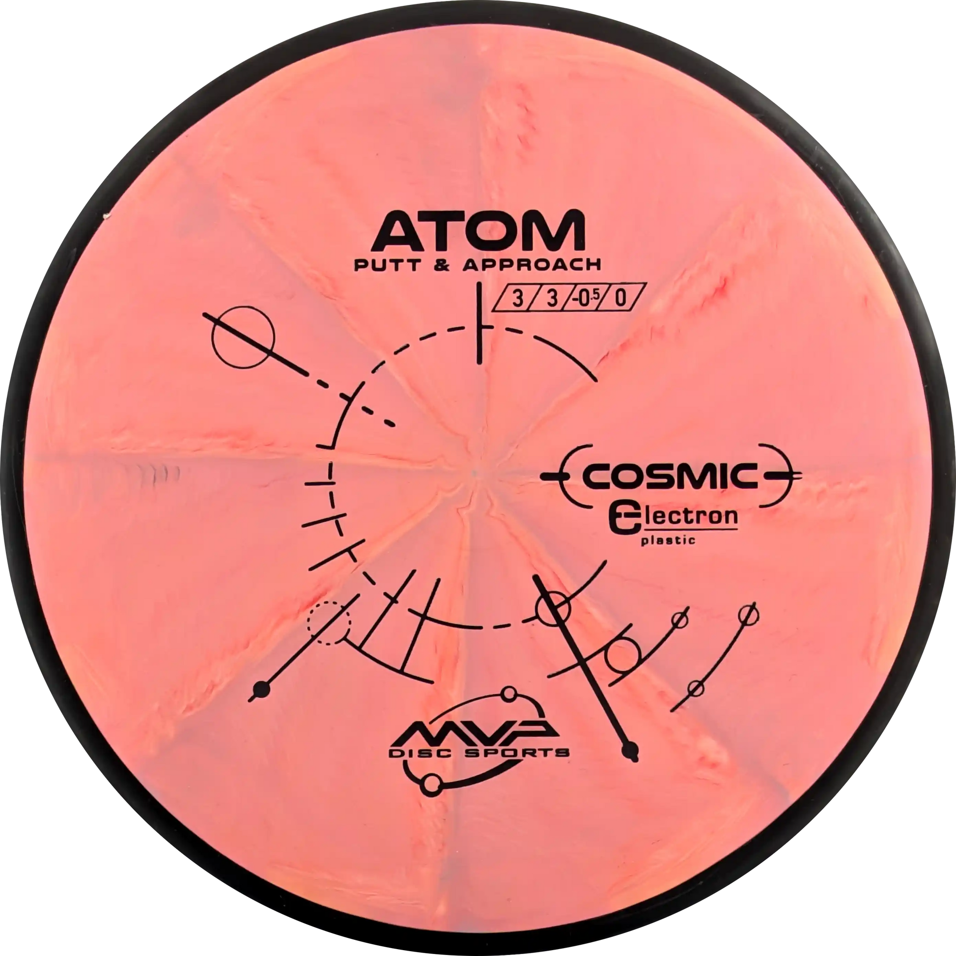 Cosmic Electron Atom