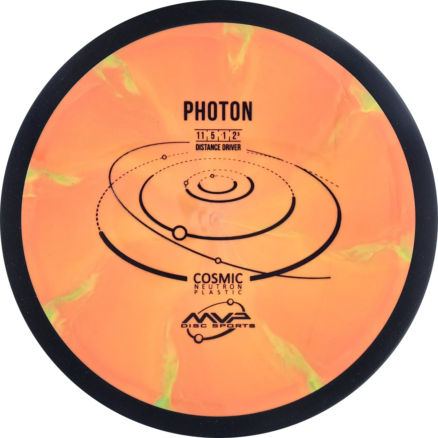 Cosmic Neutron Photon