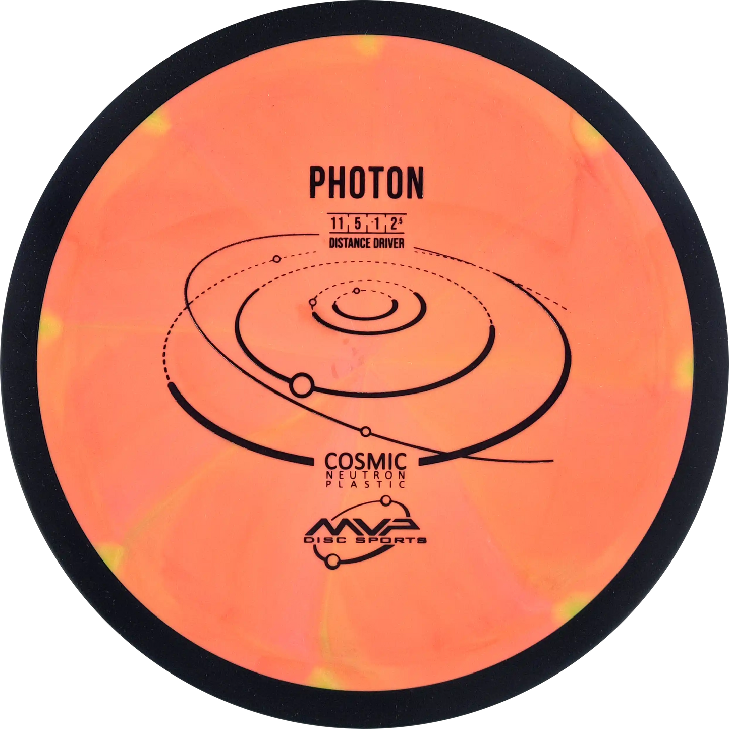 Cosmic Neutron Photon