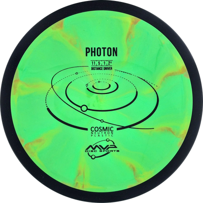 Cosmic Neutron Photon