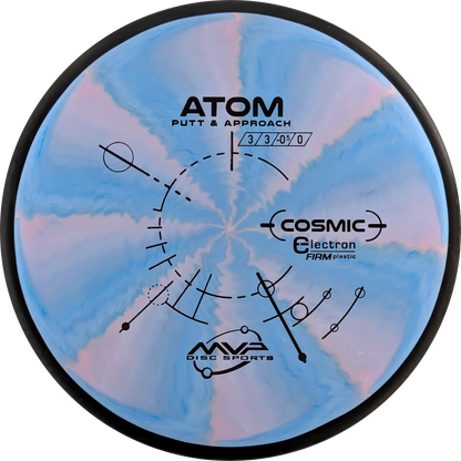 Cosmic Electron Firm Atom