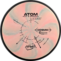 Cosmic Electron Firm Atom