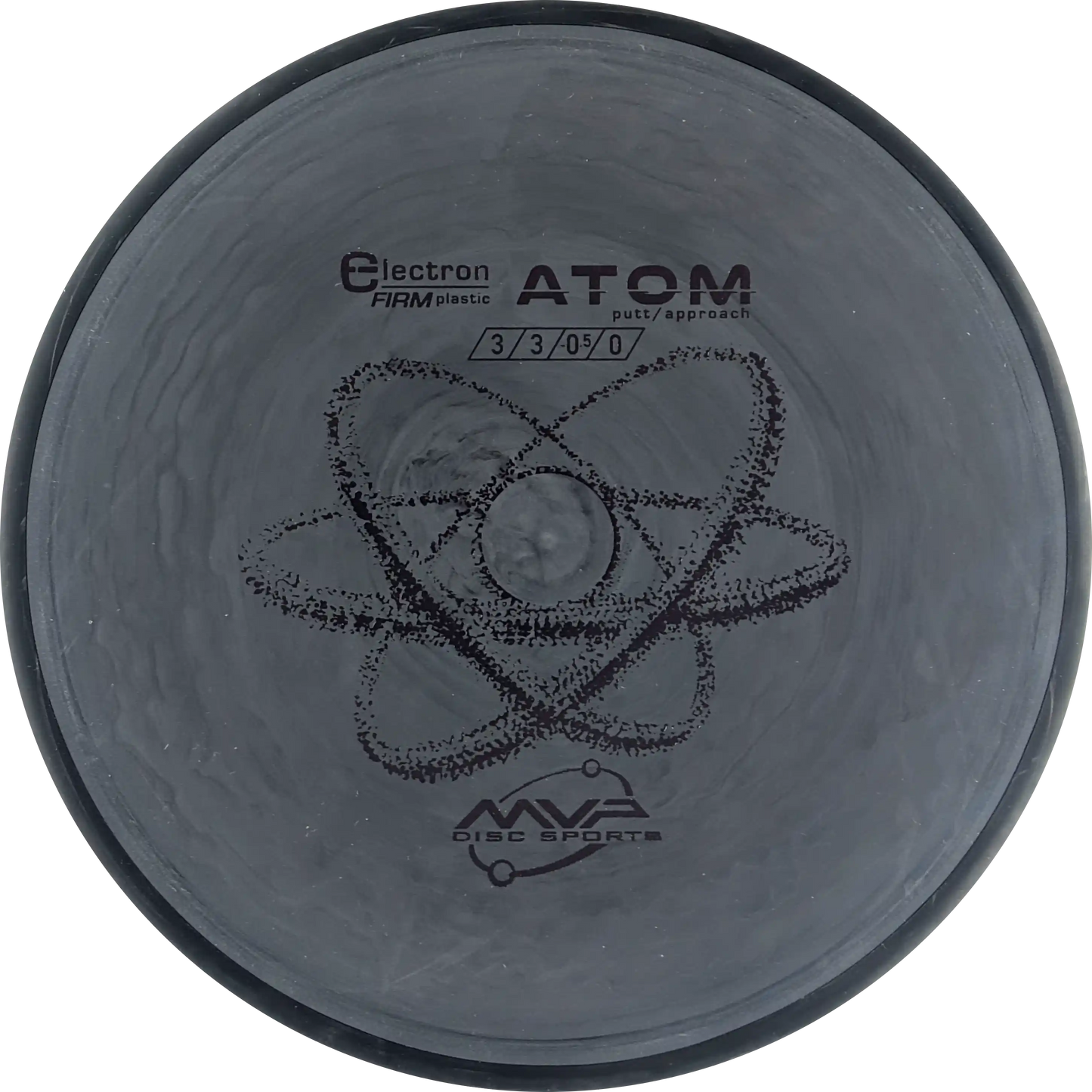 Electron Firm Atom