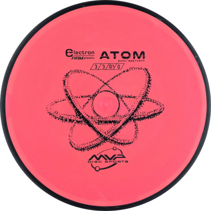 Electron Firm Atom